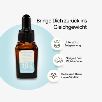 Grafische Darstellung zu CBD Breitband 10 Prozent