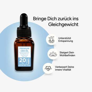 Grafische Darstellung zu CBD Breitband 20 Prozent
