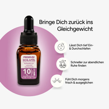 Grafische Darstellung zum Thema Schlaf