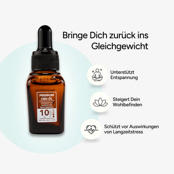 Grafische Darstellung zu CBD Vollspektrum 10 Prozent