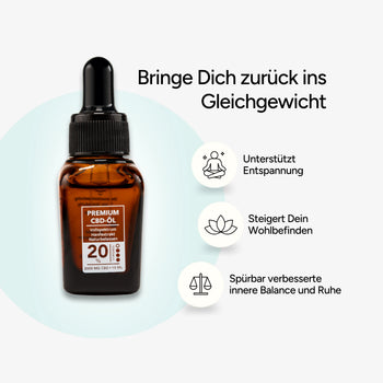 Grafische Darstellung zu CBD Vollspektrum 20 Prozent