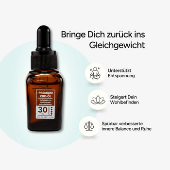 Grafische Darstellung zu CBD Vollspektrum 30 Prozent
