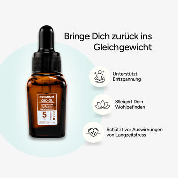 Grafische Darstellung zu CBD Vollspektrum 5 Prozent