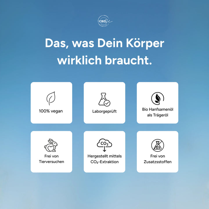 CBD Öl Breitspektrum Classic